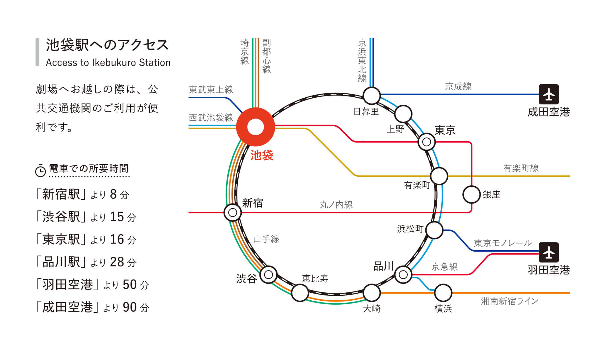 公の場での発言・インタビュー報道記録